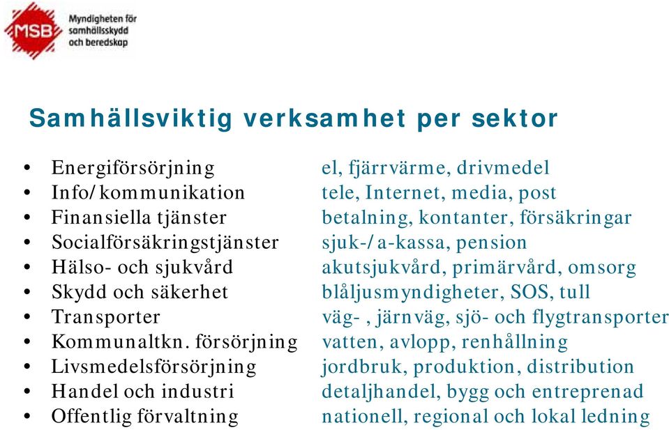 säkerhet blåljusmyndigheter, SOS, tull Transporter väg-, järnväg, sjö- och flygtransporter Kommunaltkn.