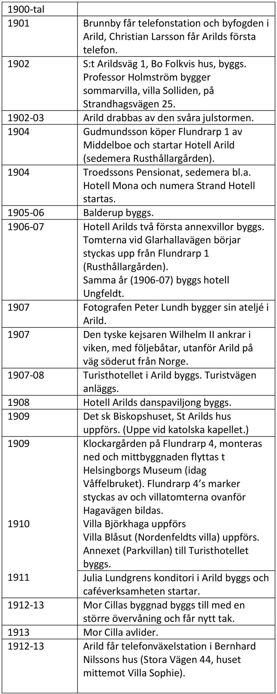 1904 Gudmundsson köper Flundrarp 1 av Middelboe och startar Hotell Arild (sedemera Rusthållargården). 1904 Troedssons Pensionat, sedemera bl.a. Hotell Mona och numera Strand Hotell startas.