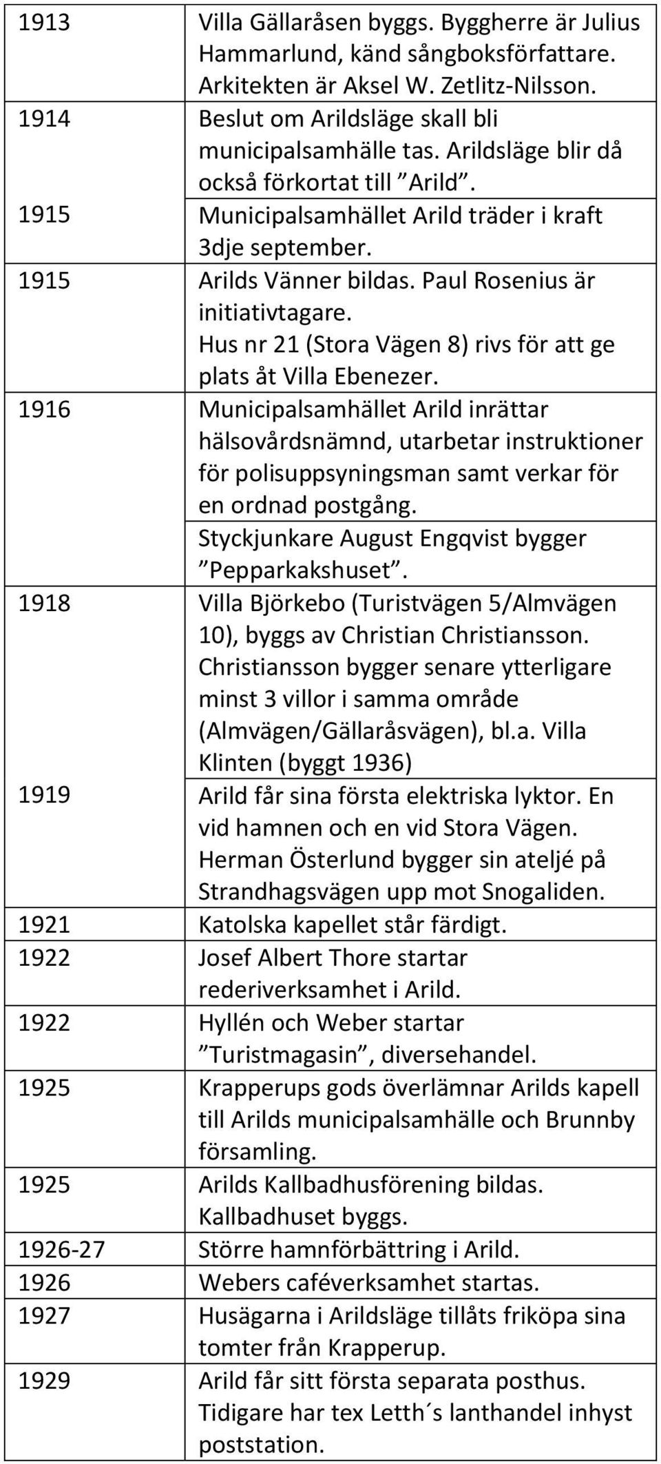 Hus nr 21 (Stora Vägen 8) rivs för att ge plats åt Villa Ebenezer.