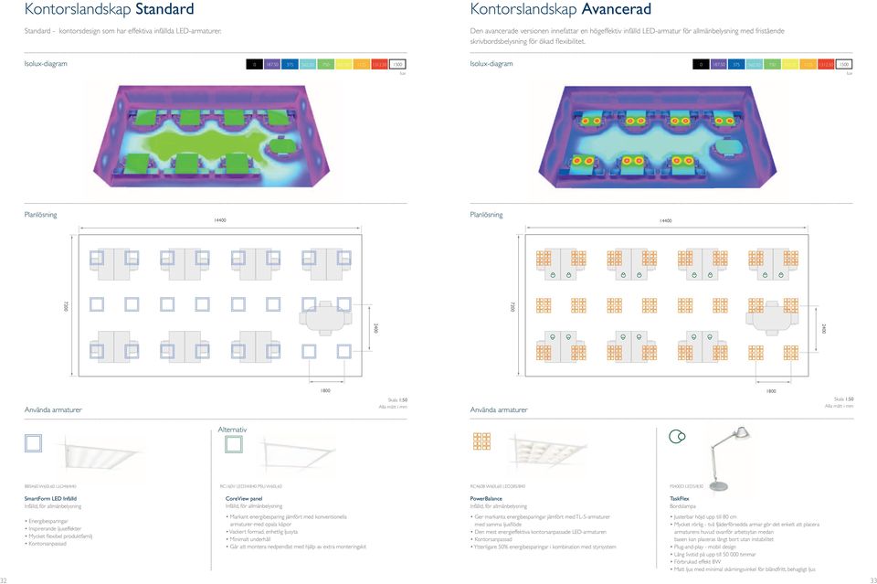 Iso-diagram Iso-diagram 0 187.50 375 562.50 750 937.50 1125 1312.