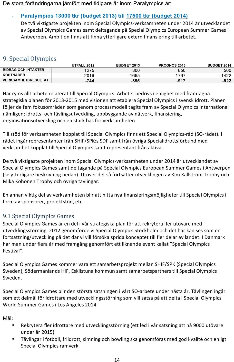 Special Olympics UTFALL 2012 BUDGET 2013 PROGNOS 2013 BUDGET 2014 BIDRAG OCH INTÄKTER 1275 800 850 500 KOSTNADER -2019-1695 -1767-1422 VERKSAMHETSRESULTAT -744-895 -917-922 Här ryms allt arbete