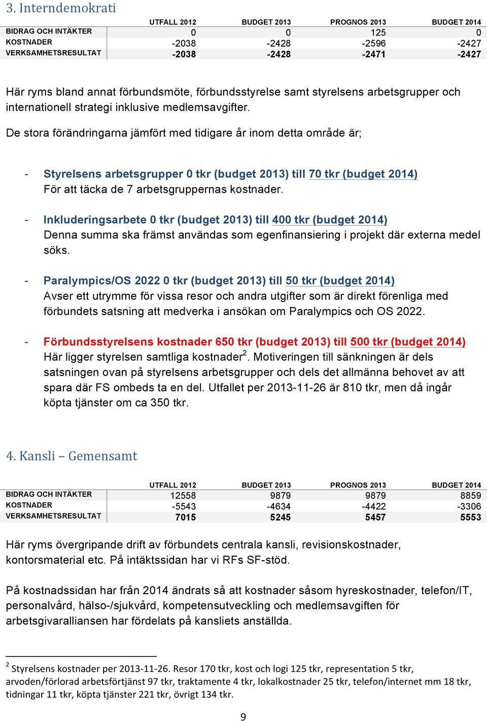 De stora förändringarna jämfört med tidigare år inom detta område är; - Styrelsens arbetsgrupper 0 tkr (budget 2013) till 70 tkr (budget 2014) För att täcka de 7 arbetsgruppernas kostnader.