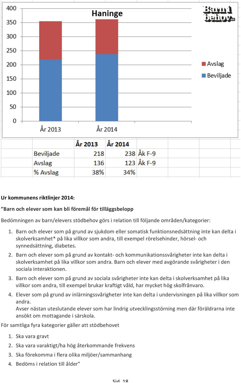 diabetes. 2. Barn och elever som på grund av kontakt- och kommunikationssvårigheter inte kan delta i skolverksamhet på lika villkor som andra.