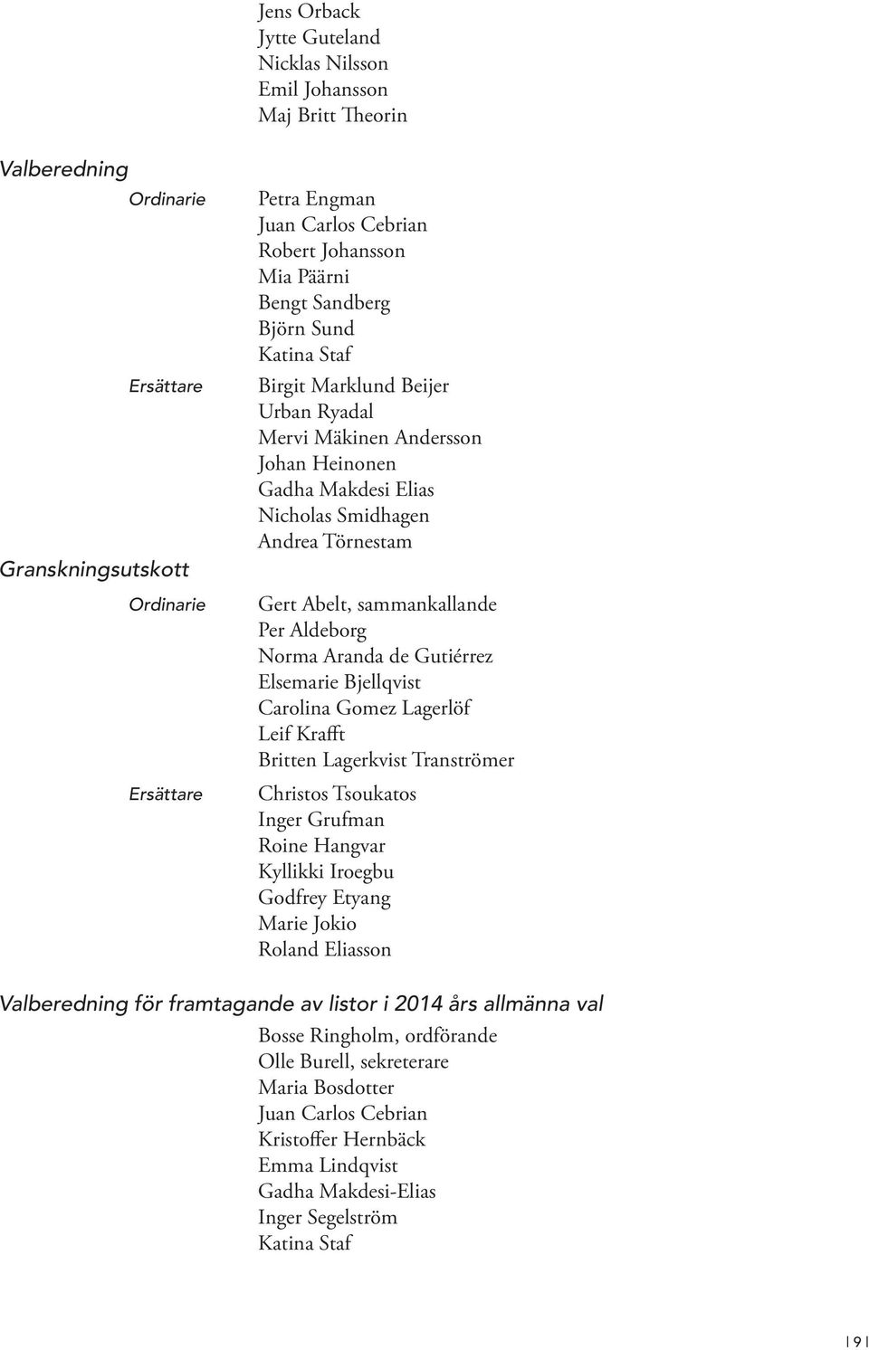sammankallande Per Aldeborg Norma Aranda de Gutiérrez Elsemarie Bjellqvist Carolina Gomez Lagerlöf Leif Krafft Britten Lagerkvist Tranströmer Christos Tsoukatos Inger Grufman Roine Hangvar Kyllikki