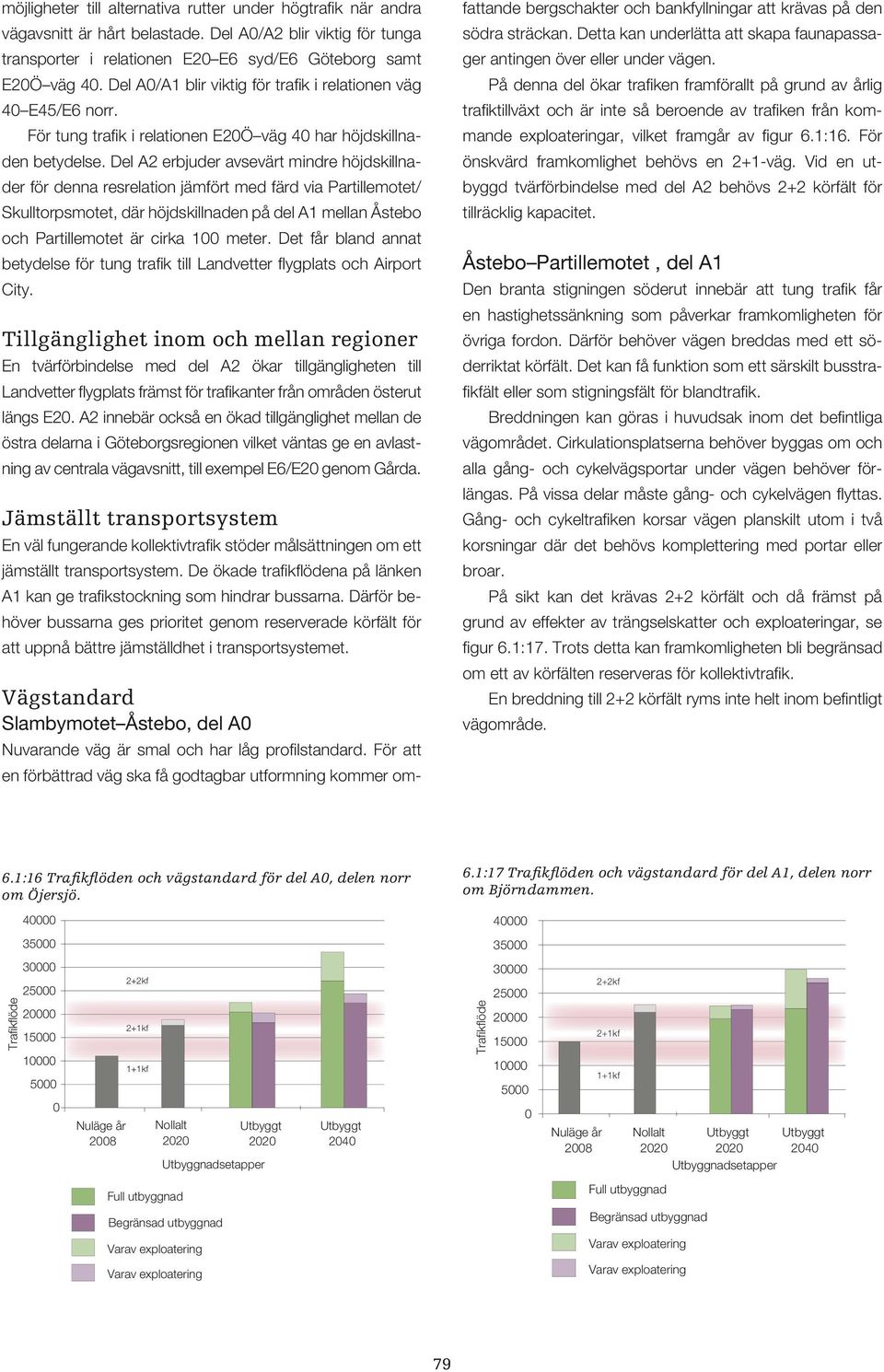 Del A2 erbjuder avsevärt mindre höjdskillnader för denna resrelation jämfört med färd via Partillemotet/ Skulltorpsmotet, där höjdskillnaden på del A1 mellan Åstebo och Partillemotet är cirka 100