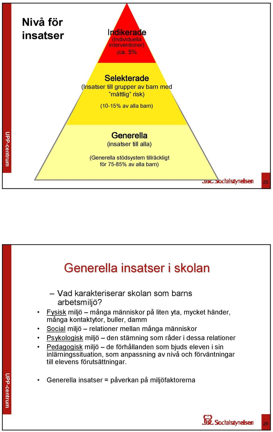 Generella insatser i skolan Vad karakteriserar skolan som barns arbetsmiljö?