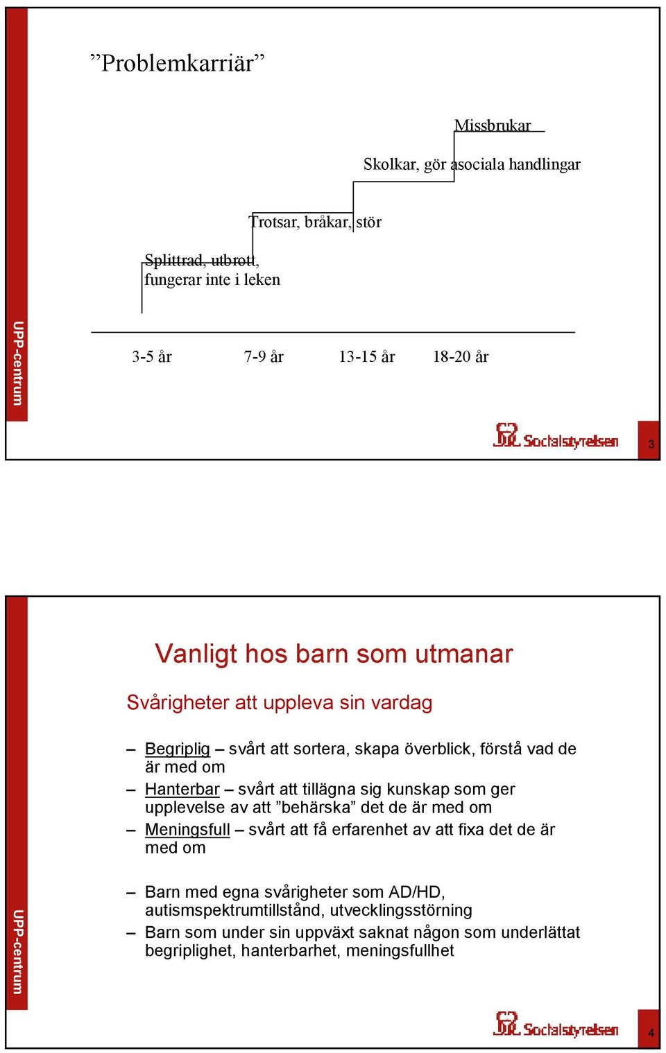 tillägna sig kunskap som ger upplevelse av att behärska det de är med om Meningsfull svårt att få erfarenhet av att fixa det de är med om Barn med egna