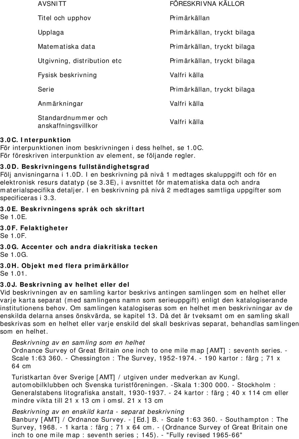 Interpunktion För interpunktionen inom beskrivningen i dess helhet, se 1.0C. För föreskriven interpunktion av element, se följande regler. 3.0D.