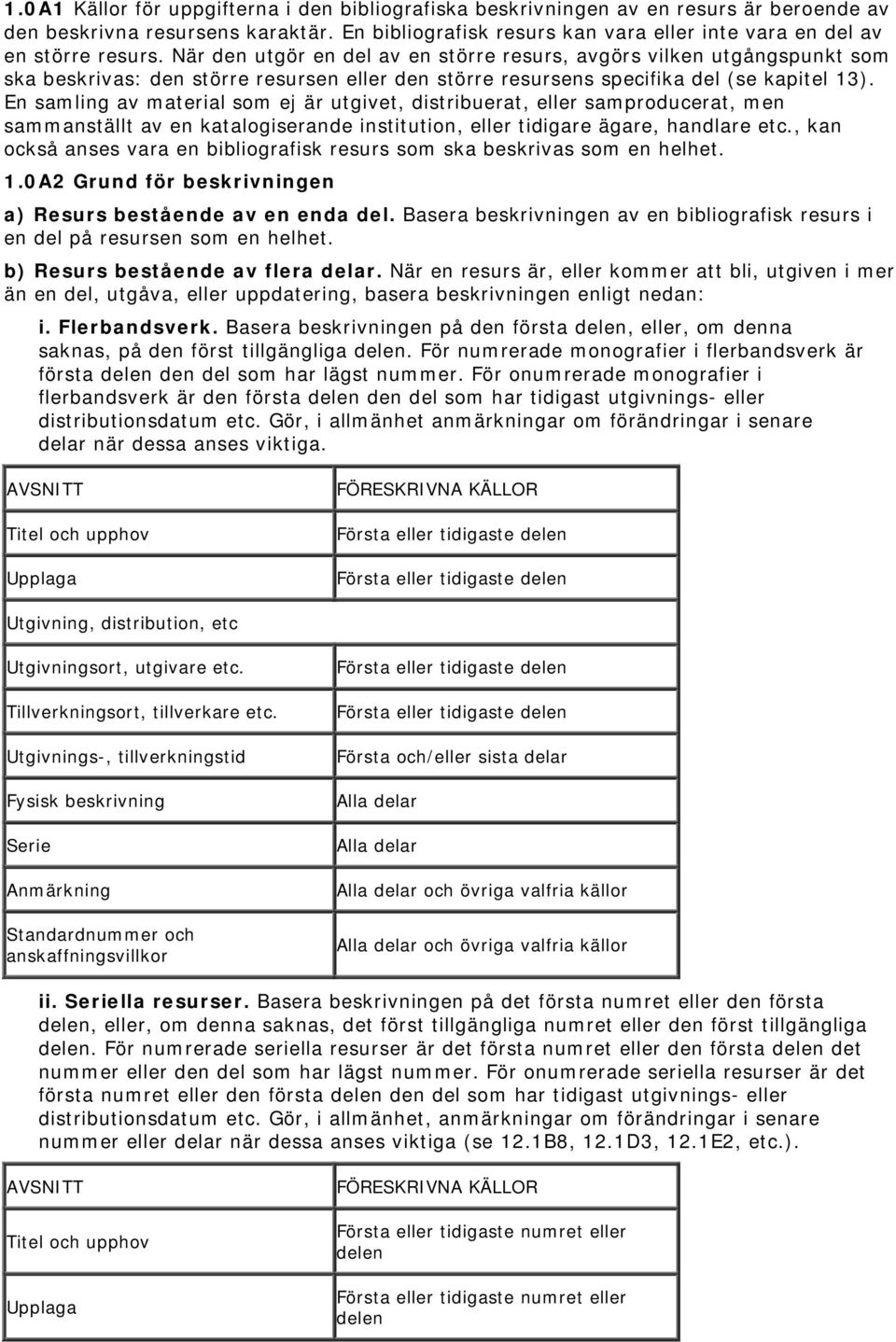 När den utgör en del av en större resurs, avgörs vilken utgångspunkt som ska beskrivas: den större resursen eller den större resursens specifika del (se kapitel 13).