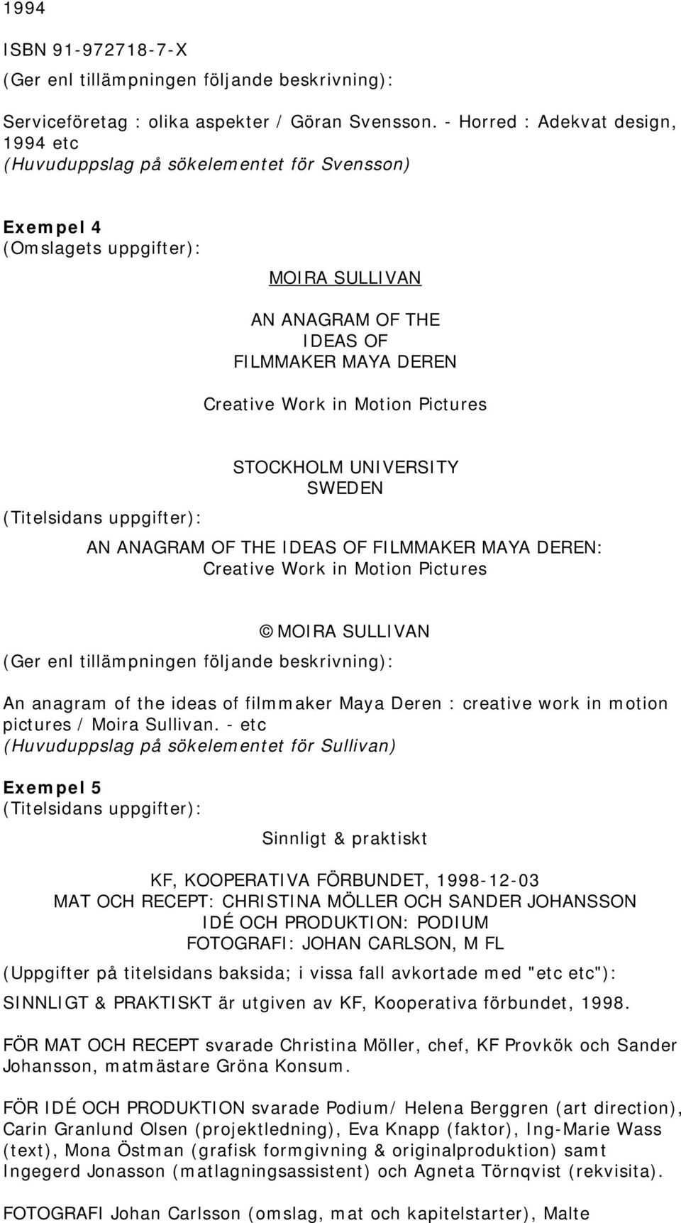 Pictures (Titelsidans uppgifter): STOCKHOLM UNIVERSITY SWEDEN AN ANAGRAM OF THE IDEAS OF FILMMAKER MAYA DEREN: Creative Work in Motion Pictures MOIRA SULLIVAN (Ger enl tillämpningen följande