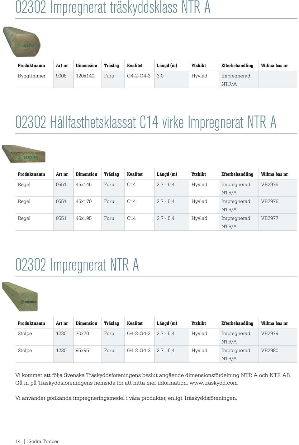 Impregnerad NTR/A Regel 0551 45x170 Furu C14 2,7-5,4 Hyvlad Impregnerad NTR/A Regel 0551 45x195 Furu C14 2,7-5,4 Hyvlad Impregnerad NTR/A VB2975 VB2976 VB2977 02302 Impregnerat NTR A Produktnamn Art