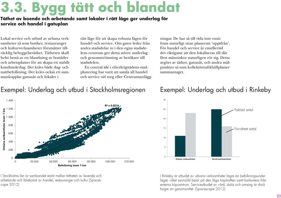 Det krävs både dag- och nattbefolkning. Det krävs också ett sammankopplat gatunät och lokaler i rätt läge för att skapa robusta lägen för handel och service.