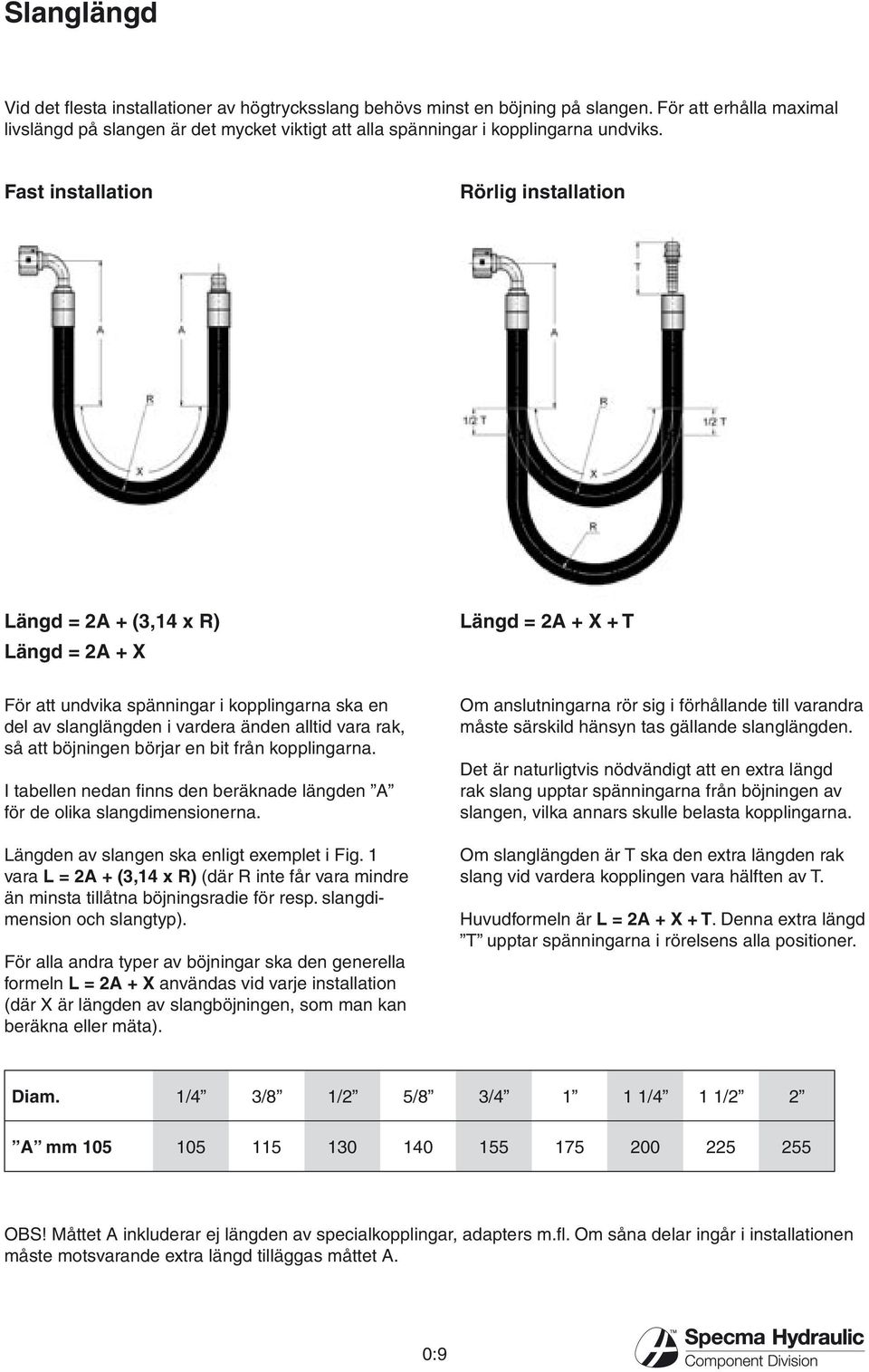 så att böjningen börjar en bit från kopplingarna. I tabellen nedan finns den beräknade längden A för de olika slangdimensionerna. Längden av slangen ska enligt exemplet i Fig.