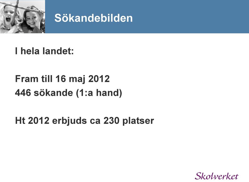 2012 446 sökande (1:a