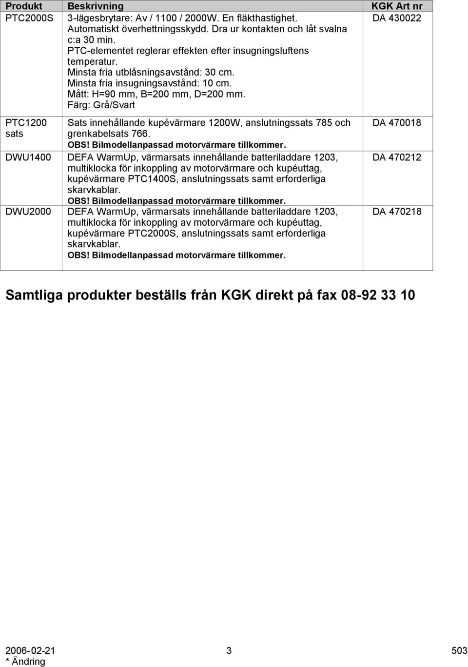 Färg: Grå/Svart DA 430022 PTC1200 sats Sats innehållande kupévärmare 1200W, anslutningssats 785 och grenkabelsats 766. OBS! Bilmodellanpassad motorvärmare tillkommer.