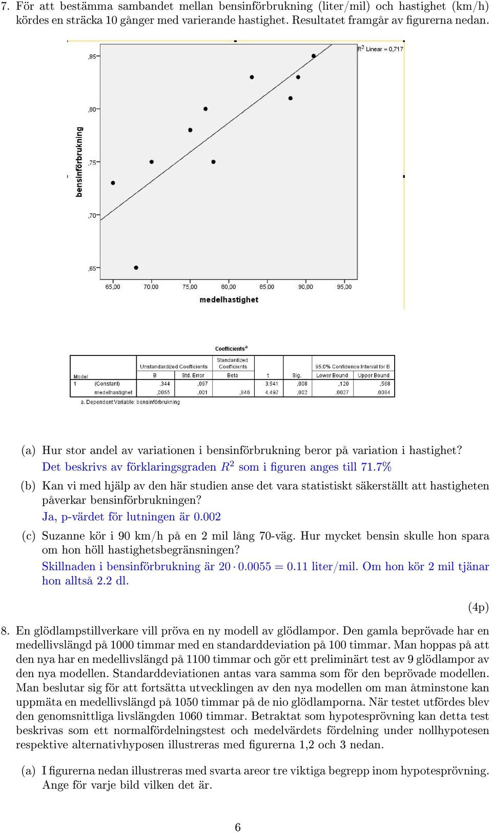 7% (b) Kan vi med hjälp av den här studien anse det vara statistiskt säkerställt att hastigheten påverkar bensinförbrukningen? Ja, p-värdet för lutningen är 0.