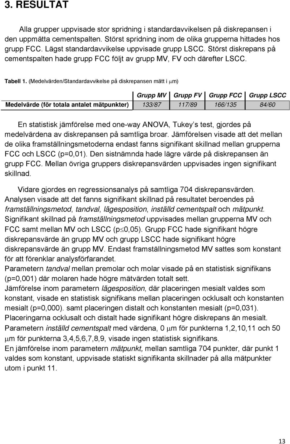 (Medelvärden/Standardavvikelse på diskrepansen mätt i μm) Grupp MV Grupp FV Grupp FCC Grupp LSCC Medelvärde (för totala antalet mätpunkter) 133/87 117/89 166/135 84/60 En statistisk jämförelse med