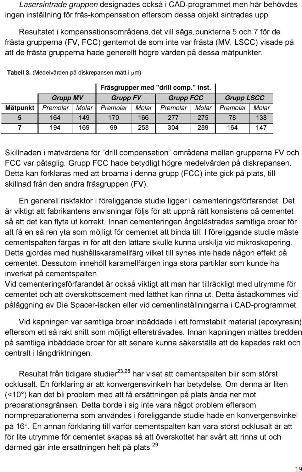 högre värden på dessa mätpunkter. Tabell 3. (Medelvärden på diskrepansen mätt i μm) Fräsgrupper med drill comp. inst.