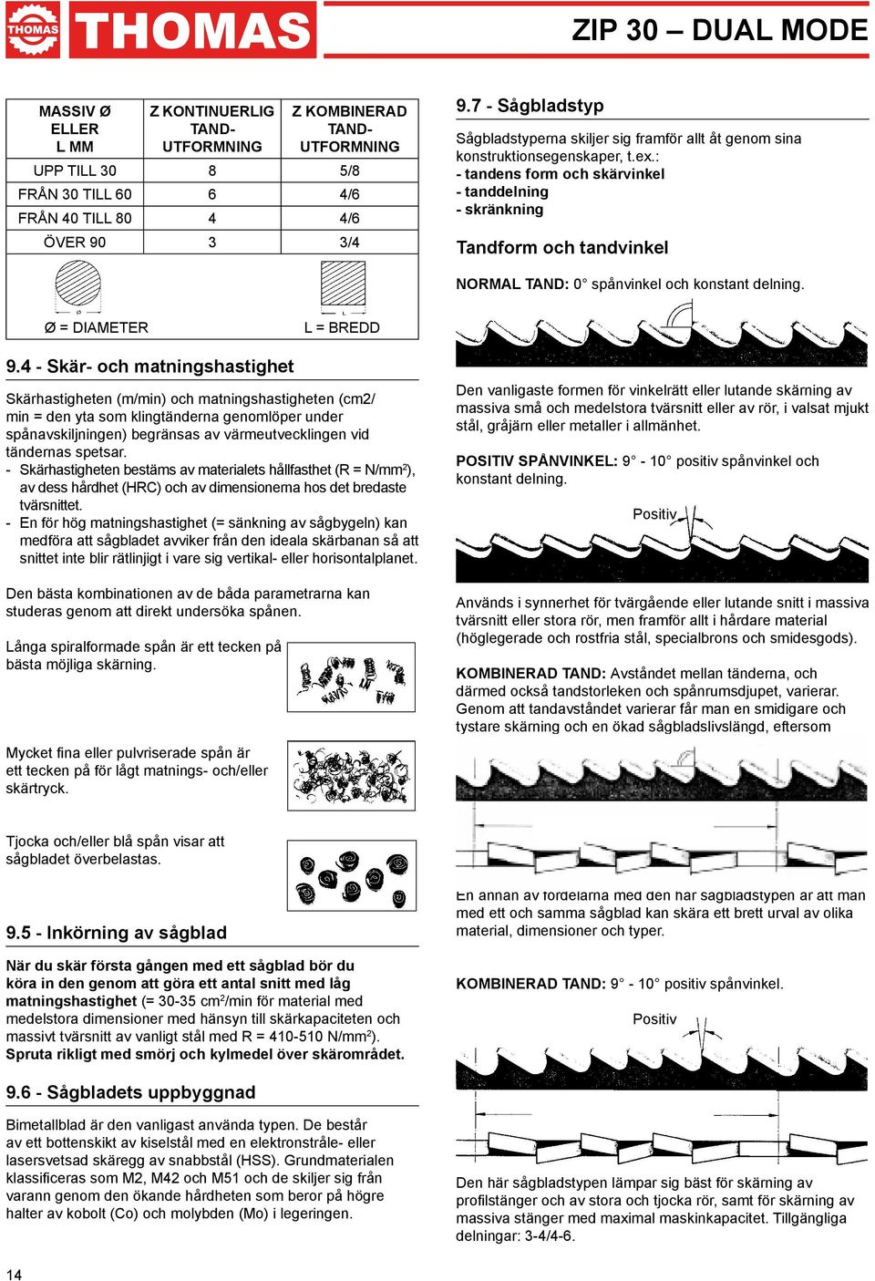 : - tandens form och skärvinkel - tanddelning - skränkning Tandform och tandvinkel NORMAL TAND: 0 spånvinkel och konstant delning. Ø = DIAMETER L = BREDD 9.