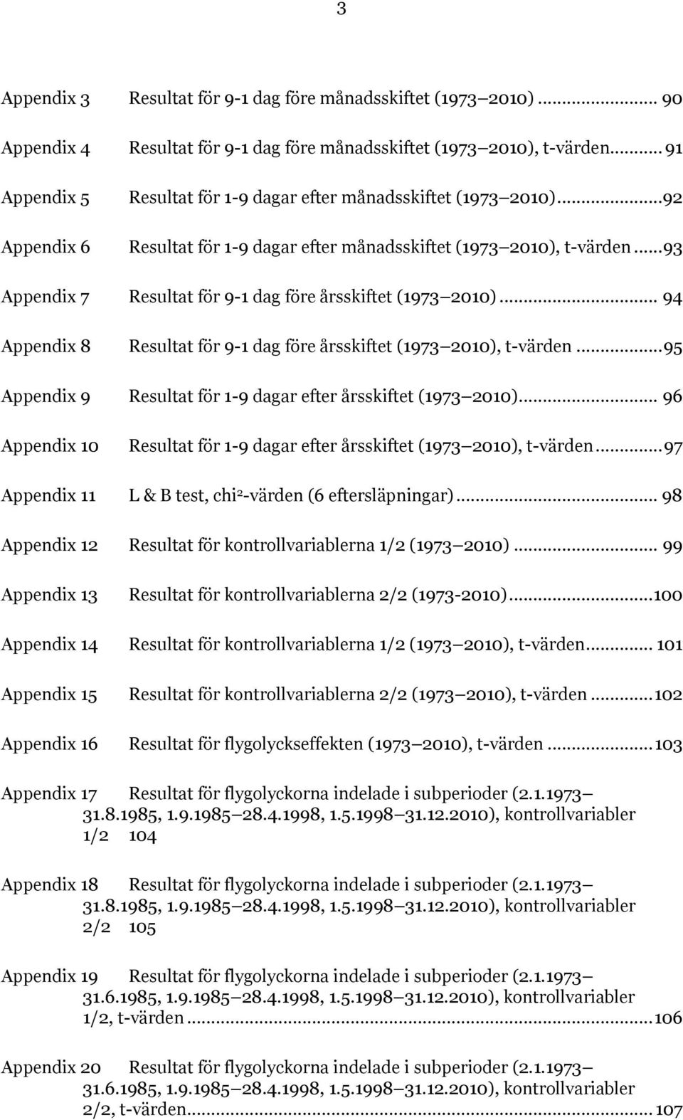 .. 93 Appendix 7 Resultat för 9-1 dag före årsskiftet (1973 2010)... 94 Appendix 8 Resultat för 9-1 dag före årsskiftet (1973 2010), t-värden.