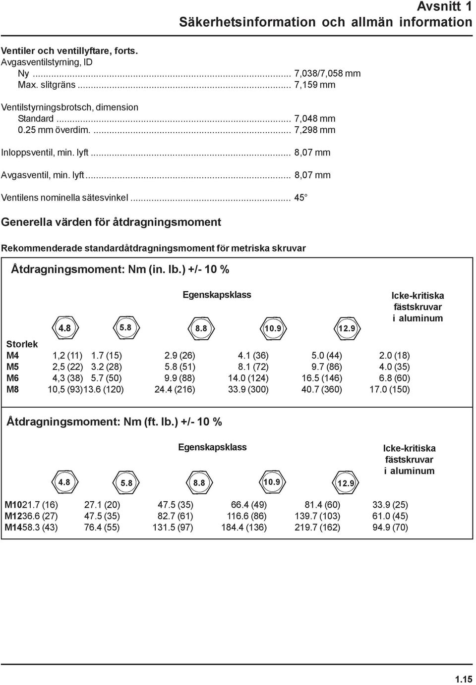 .. 45 Generella värden för åtdragningsmoment Rekommenderade standardåtdragningsmoment för metriska skruvar Åtdragningsmoment: Nm (in. lb.) +/- 10 % 4.8 Egenskapsklass 5.8 8.8 10.9 12.