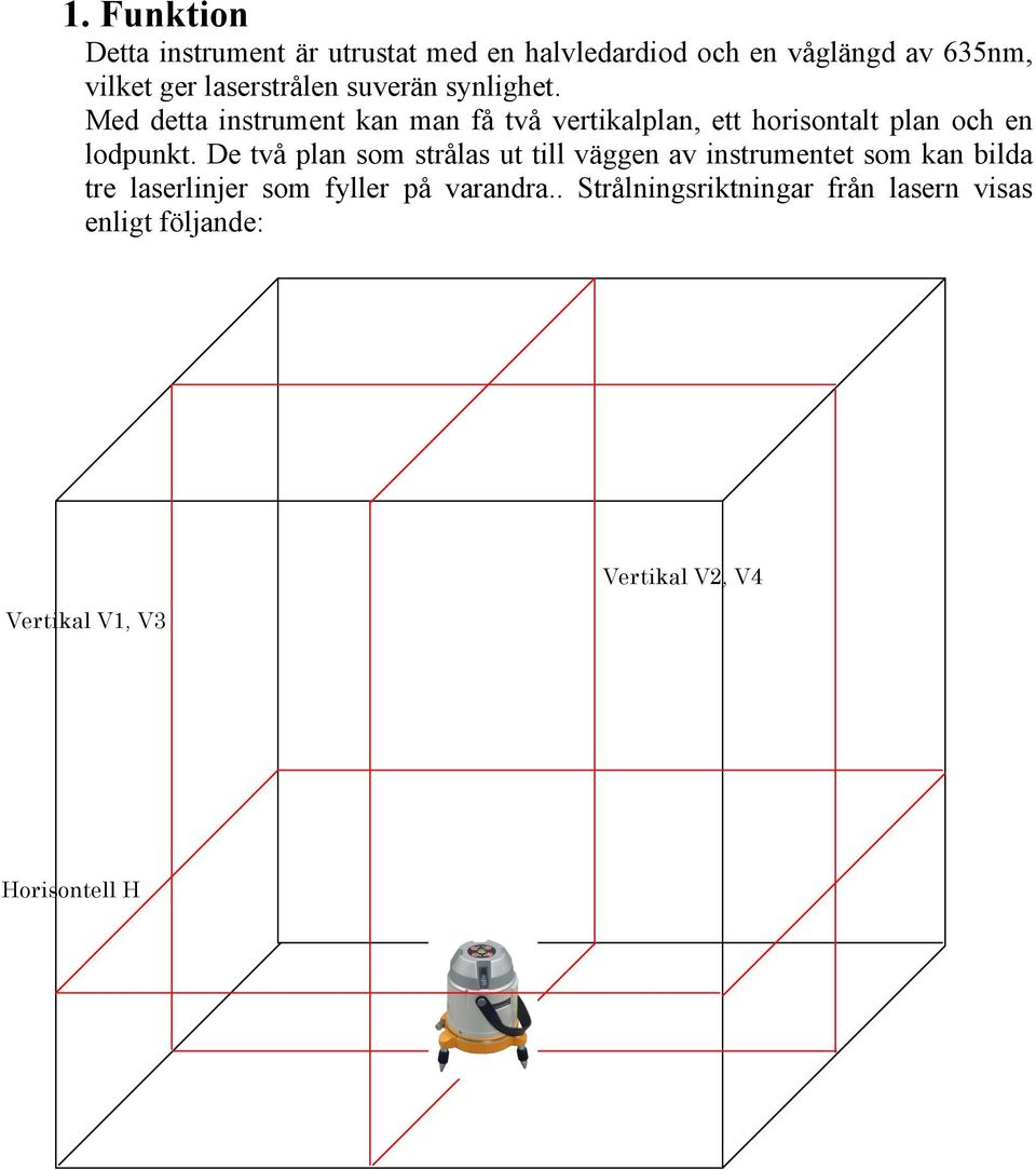 Med detta instrument kan man få två vertikalplan, ett horisontalt plan och en lodpunkt.