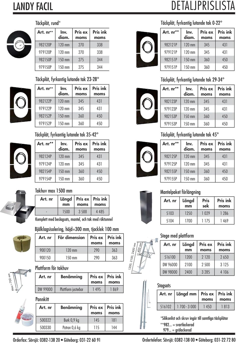 ** 982124P 120 345 431 979124P 120 345 431 982154P 150 360 450 979154P 150 360 450 Täckplåt, fyrkantig lutande tak 29-34 ** 982123P 120 345 431 979123P 120 345 431 982153P 150 360 450 979153P 150 360