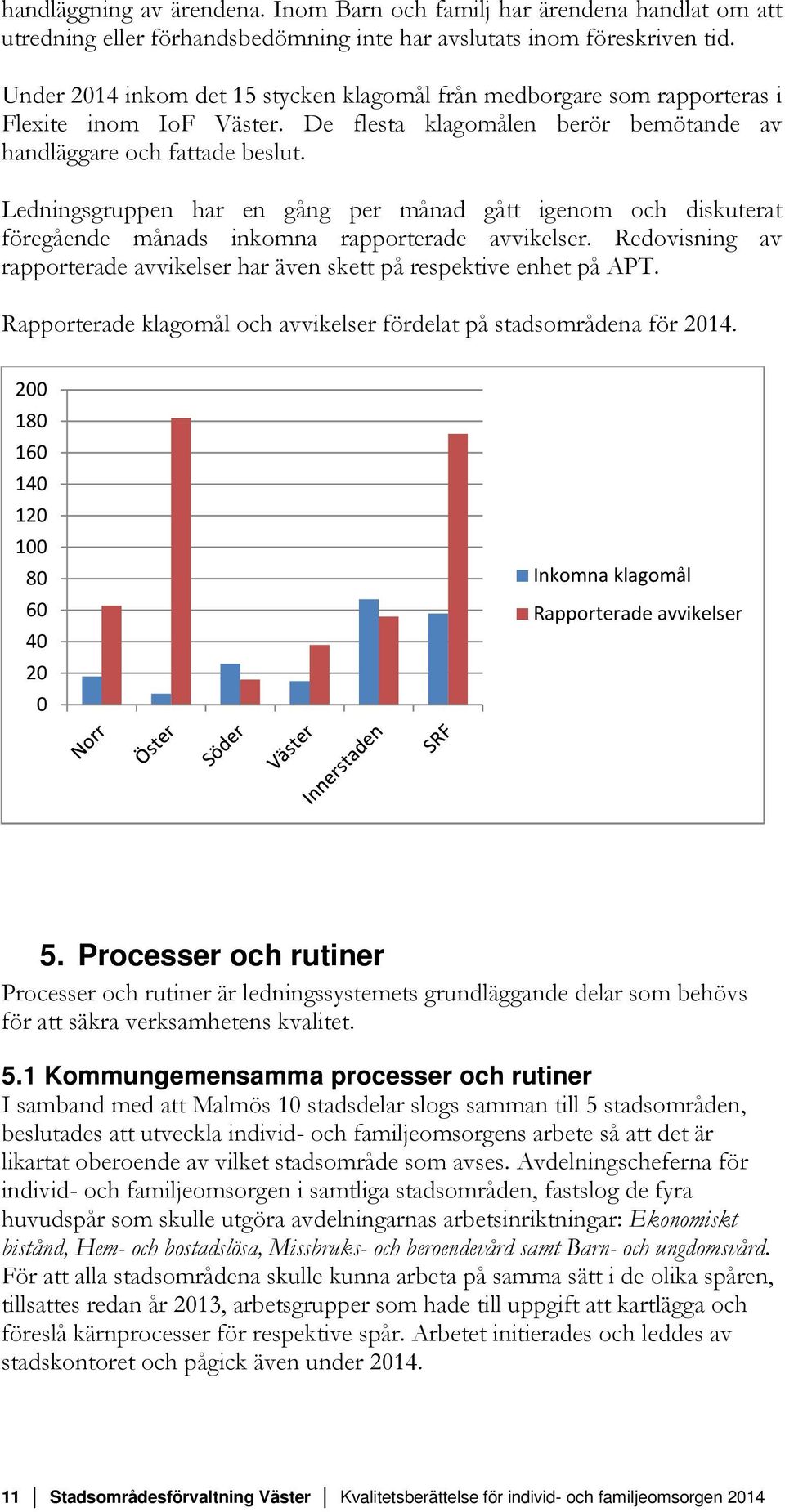 Ledningsgruppen har en gång per månad gått igenom och diskuterat föregående månads inkomna rapporterade avvikelser. Redovisning av rapporterade avvikelser har även skett på respektive enhet på APT.