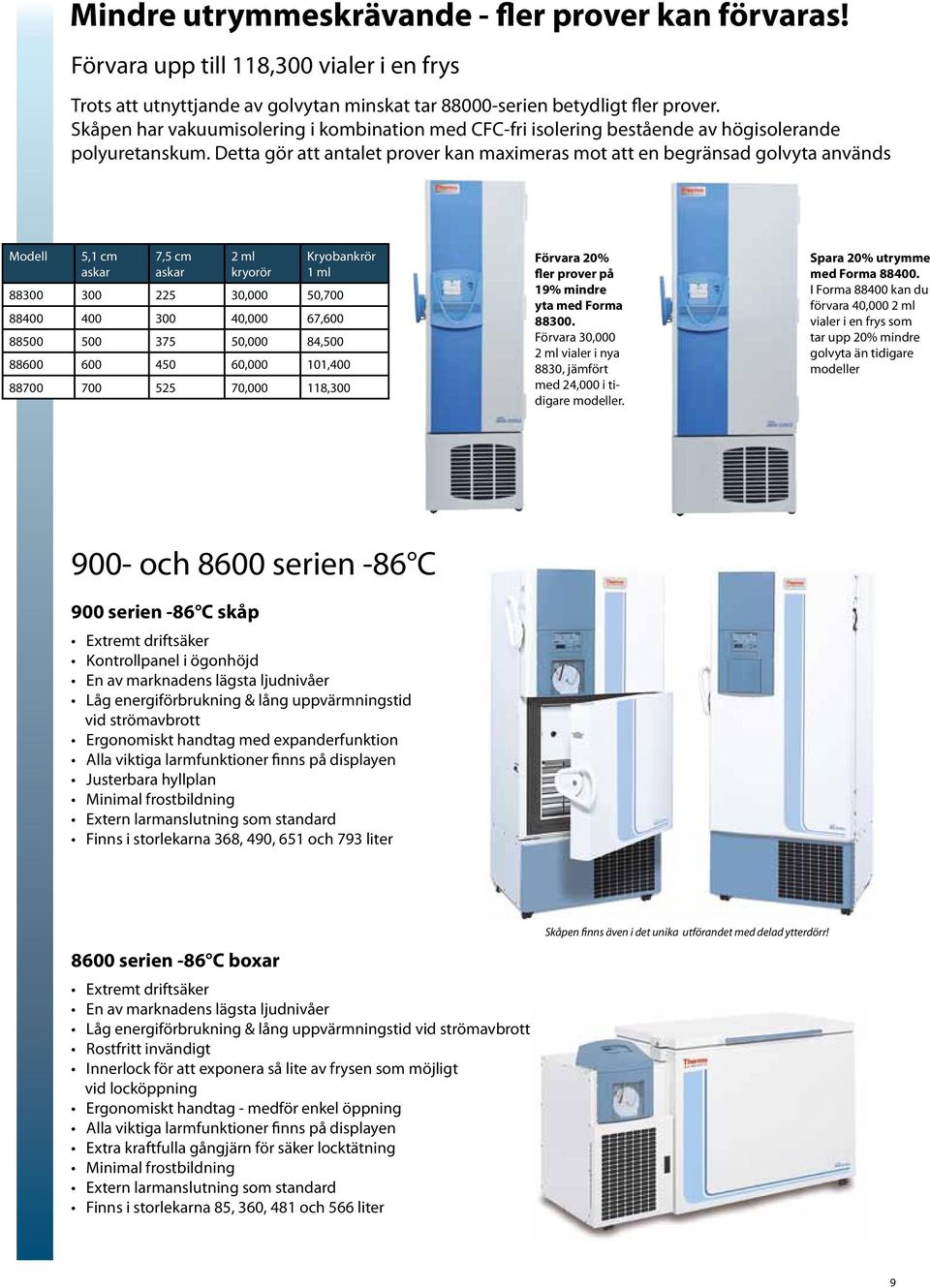 Detta gör att antalet prover kan maximeras mot att en begränsad golvyta används Modell 5,1 cm askar 7,5 cm askar 2 ml kryorör Kryobankrör 1 ml 88300 300 225 30,000 50,700 88400 400 300 40,000 67,600