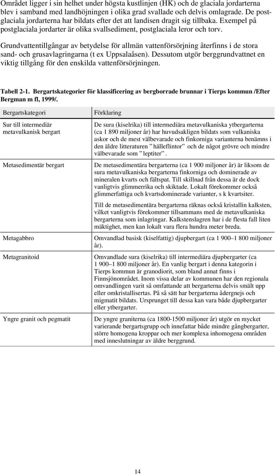 Grundvattentillgångar av betydelse för allmän vattenförsörjning återfinns i de stora sand- och grusavlagringarna (t ex Uppsalaåsen).