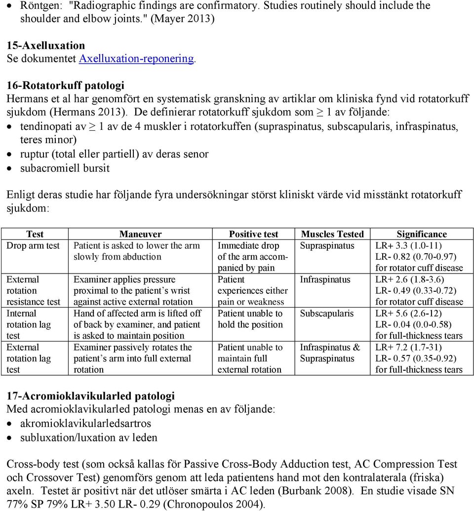 De definierar rotatorkuff sjukdom som 1 av följande: tendinopati av 1 av de 4 muskler i rotatorkuffen (supraspinatus, subscapularis, infraspinatus, teres minor) ruptur (total eller partiell) av deras