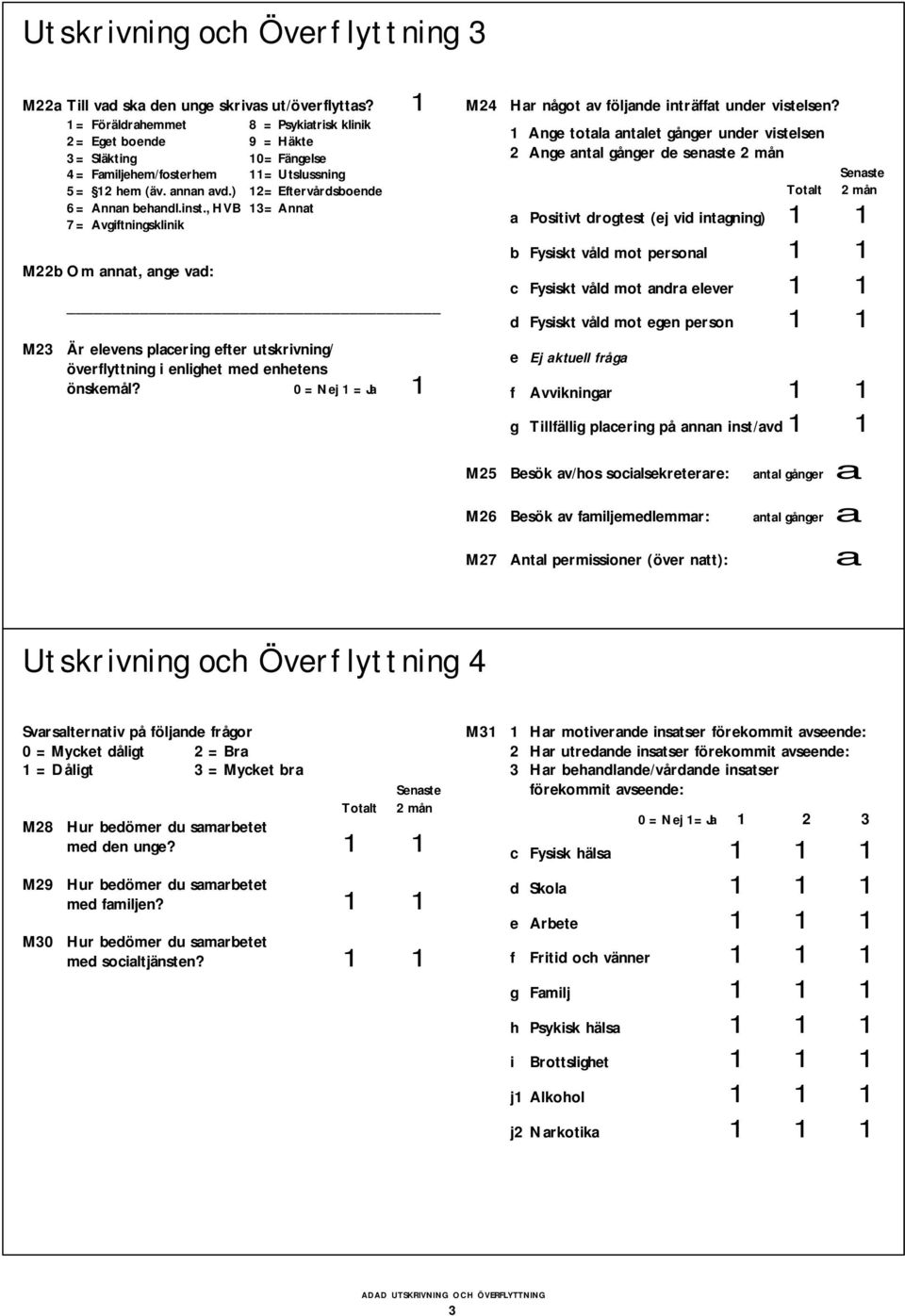 inst., HVB 13= Annat 7= Avgiftningsklinik M22b Om annat, ange vad: M23 Är elevens placering efter utskrivning/ överflyttning i enlighet med enhetens önskemål?