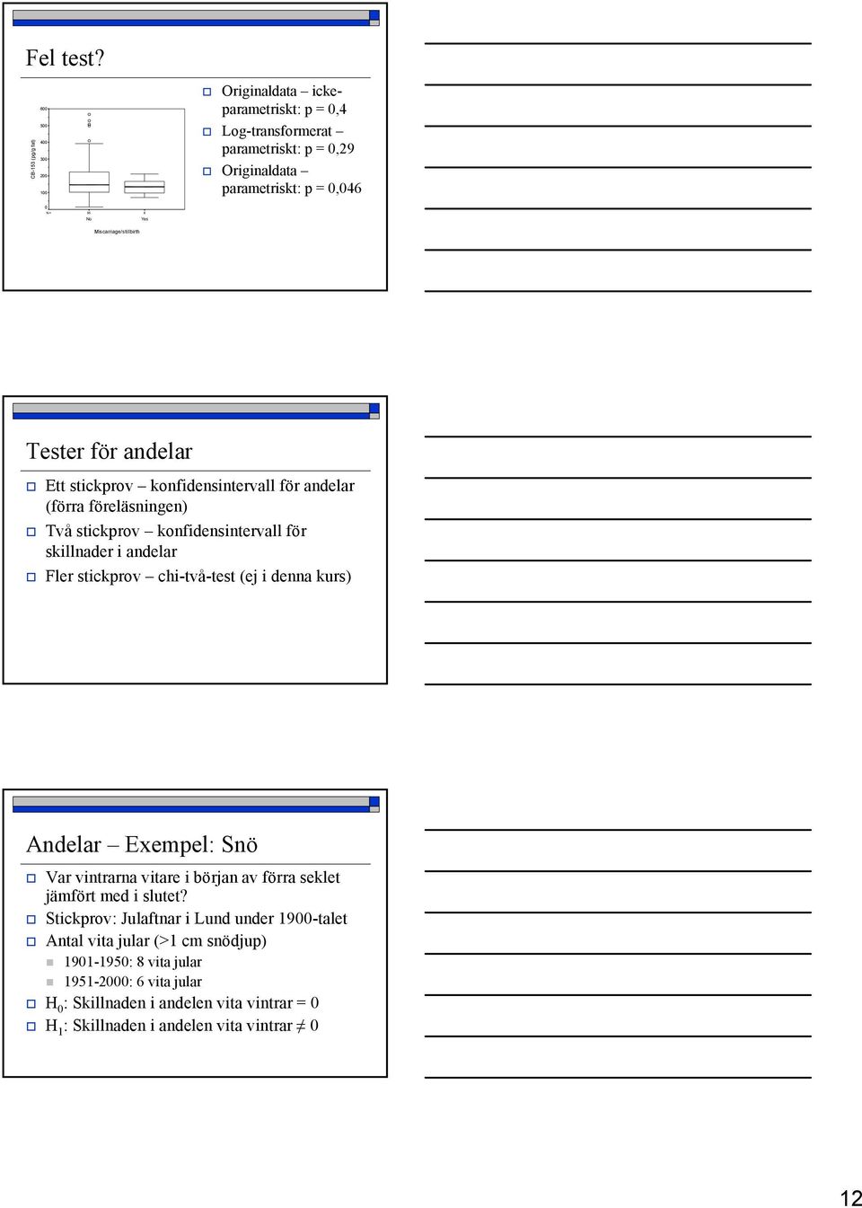 Yes Miscarriage/stillbirth Tester för andelar Ett stickprov konfidensintervall för andelar (förra föreläsningen) Två stickprov konfidensintervall för skillnader i andelar Fler