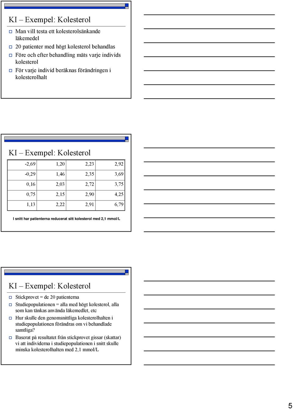 kolesterol med 2,1 mmol/l KI Exempel: Kolesterol Stickprovet = de 20 patienterna Studiepopulationen = alla med högt kolesterol, alla som kan tänkas använda läkemedlet, etc Hur skulle den