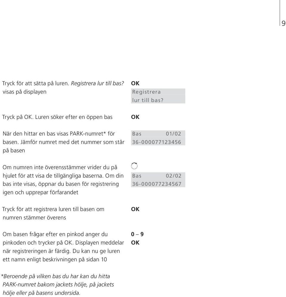 Om din bas inte visas, öppnar du basen för registrering igen och upprepar förfarandet Bas 02/02 36-000077234567 Tryck för att registrera luren till basen om numren stämmer överens Om basen frågar