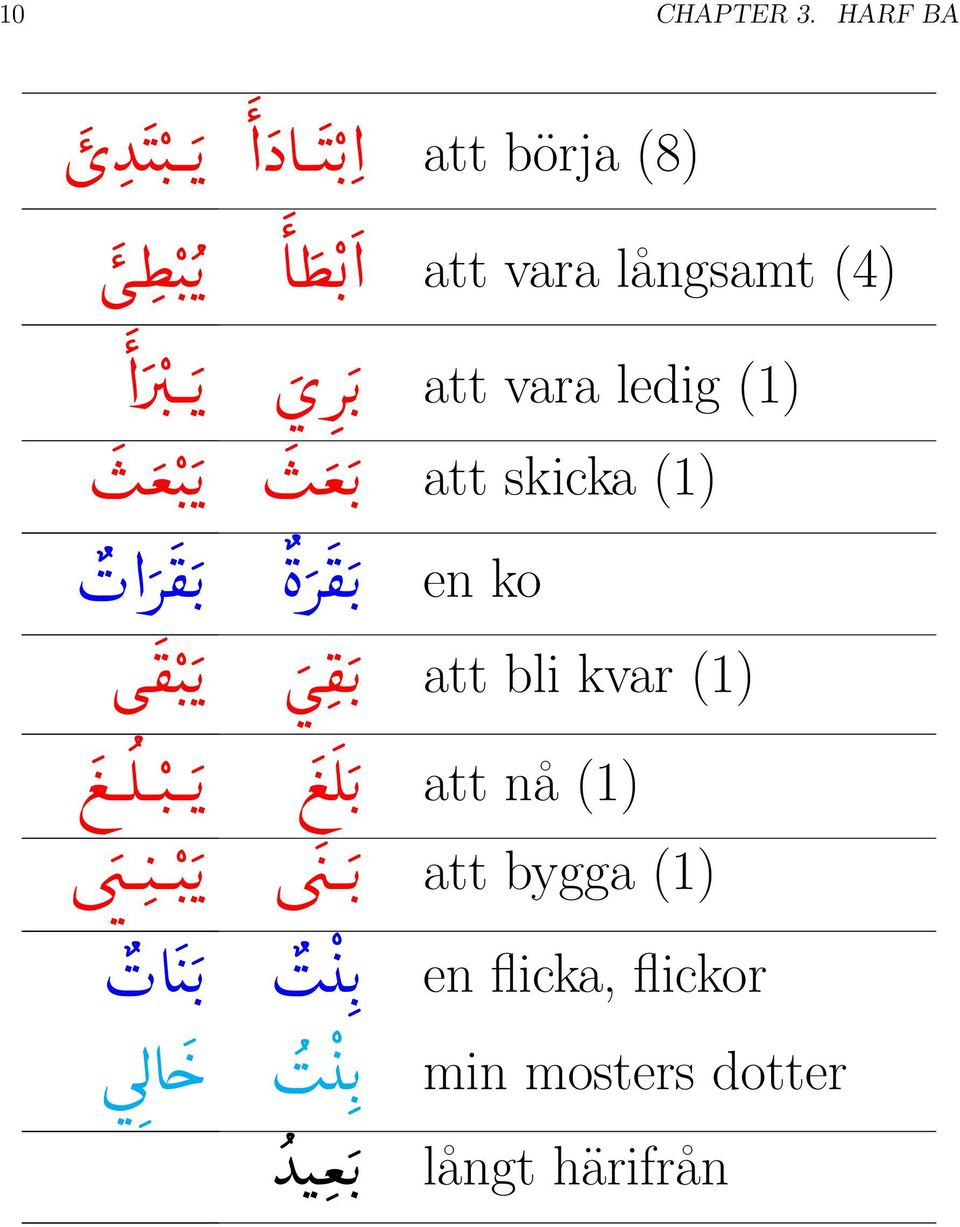 vara ledig (1) att skicka (1) en ko att bli