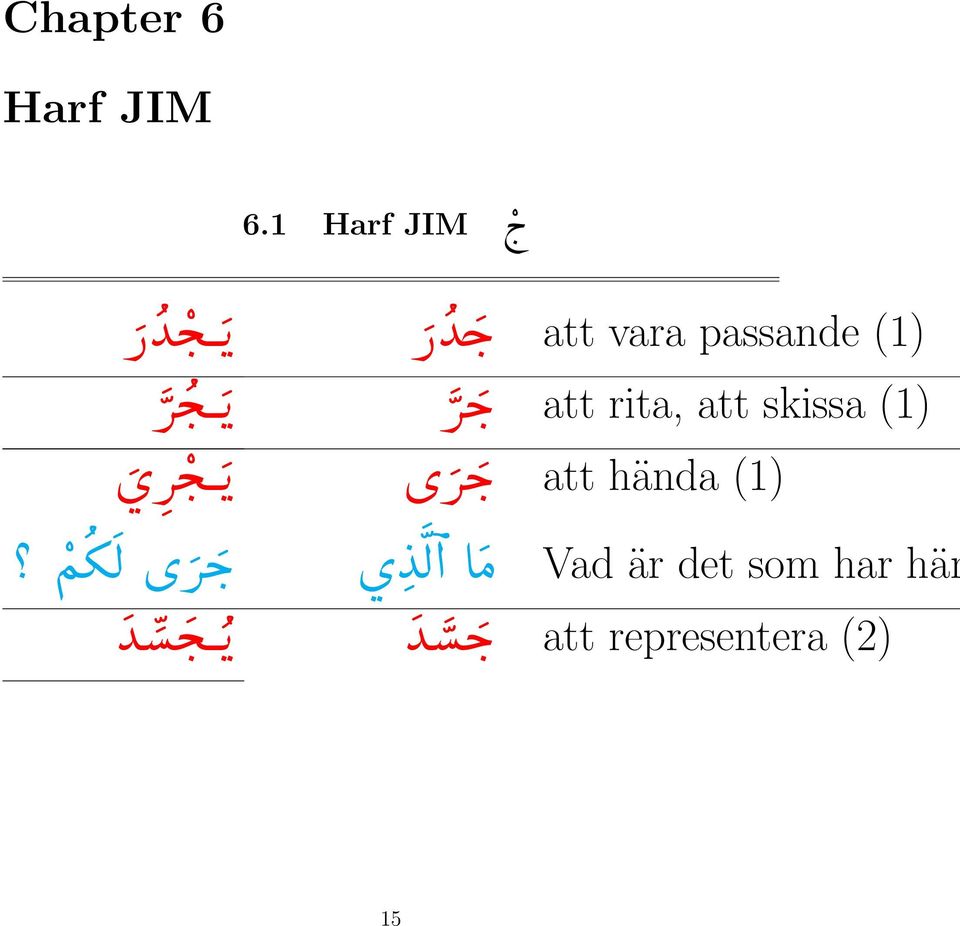 att rita, att skissa (1) att hända