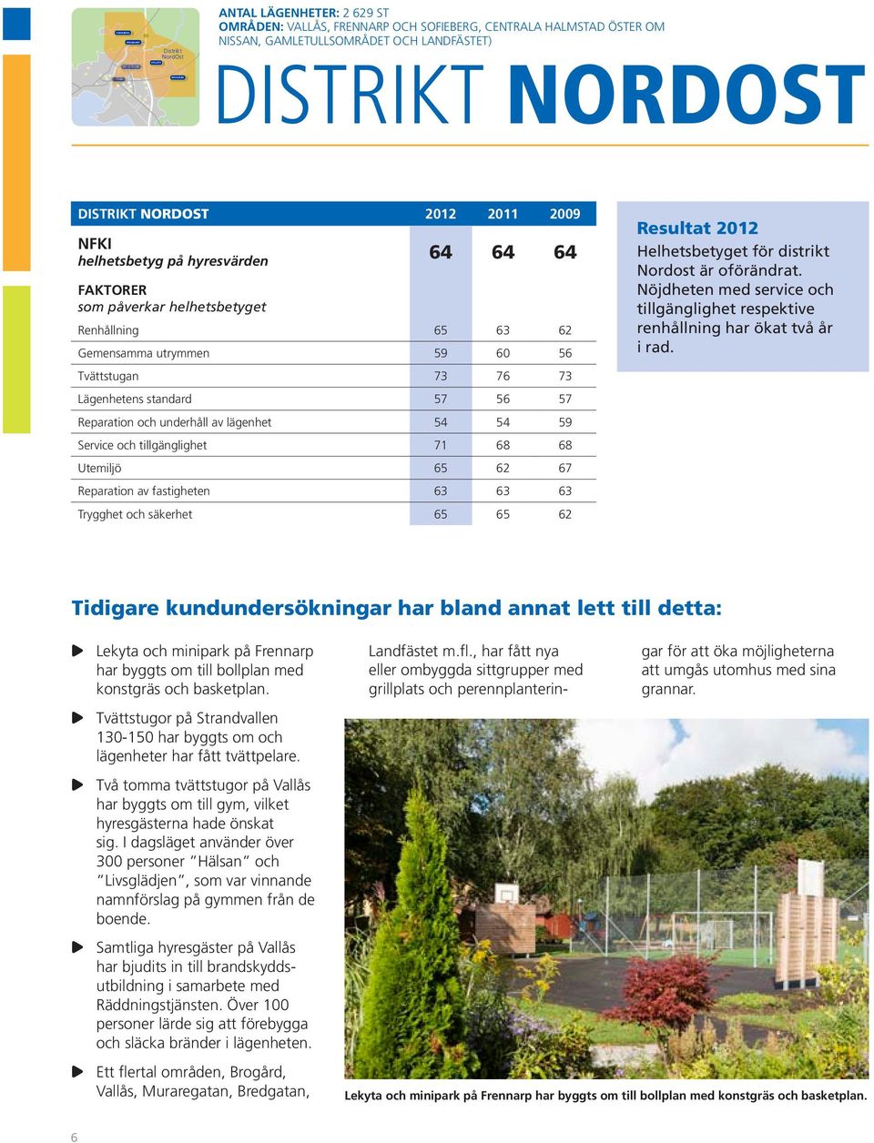 Renhållning Gemensamma utrymmen 59 60 56 Tvättstugan 73 76 73 Lägenhetens standard 57 56 57 Reparation och underhåll av lägenhet 54 54 59 Service och tillgänglighet 71 68 68 Utemiljö Reparation av