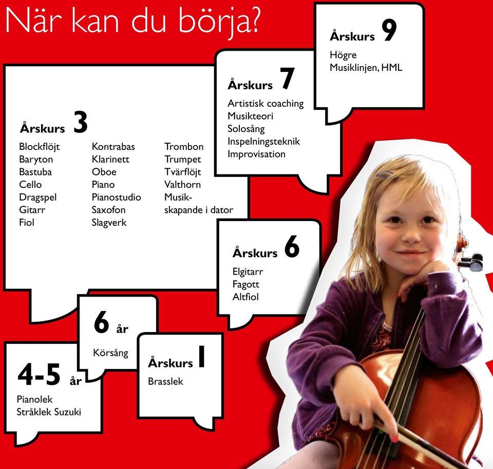 Saxofon Fiol Slagverk 7 Årskurs Artistisk coaching Musikteori Solosång Trombon Inspelningsteknik