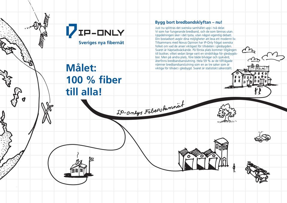 Tillsammans med Novus Opinion har IP-Only frågat svenska folket om vad de anser viktigast för tillväxten i glesbygden. Svaret är häpnadsväckande.