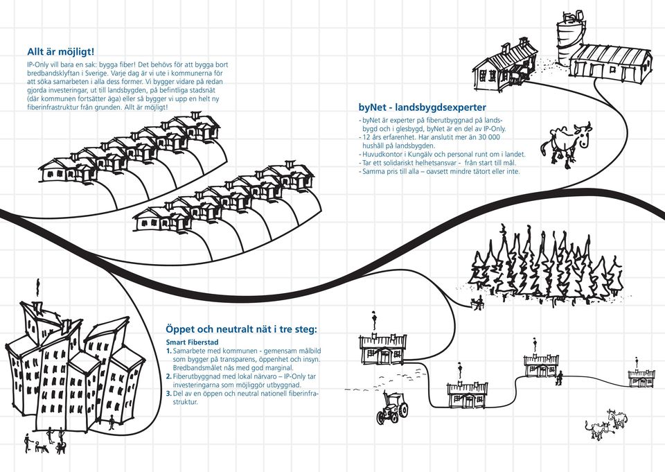 Allt är möjligt! bynet - landsbygdsexperter - bynet är experter på fiberutbyggnad på landsbygd och i glesbygd, bynet är en del av IP-Only. - 12 års erfarenhet.