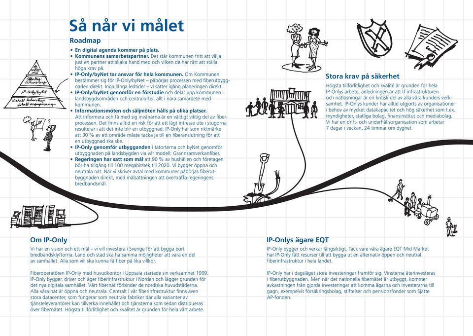 Om Kommunen bestämmer sig för IP-Only/byNet påbörjas processen med fiberutbyggnaden direkt. Inga långa ledtider vi sätter igång planeringen direkt.