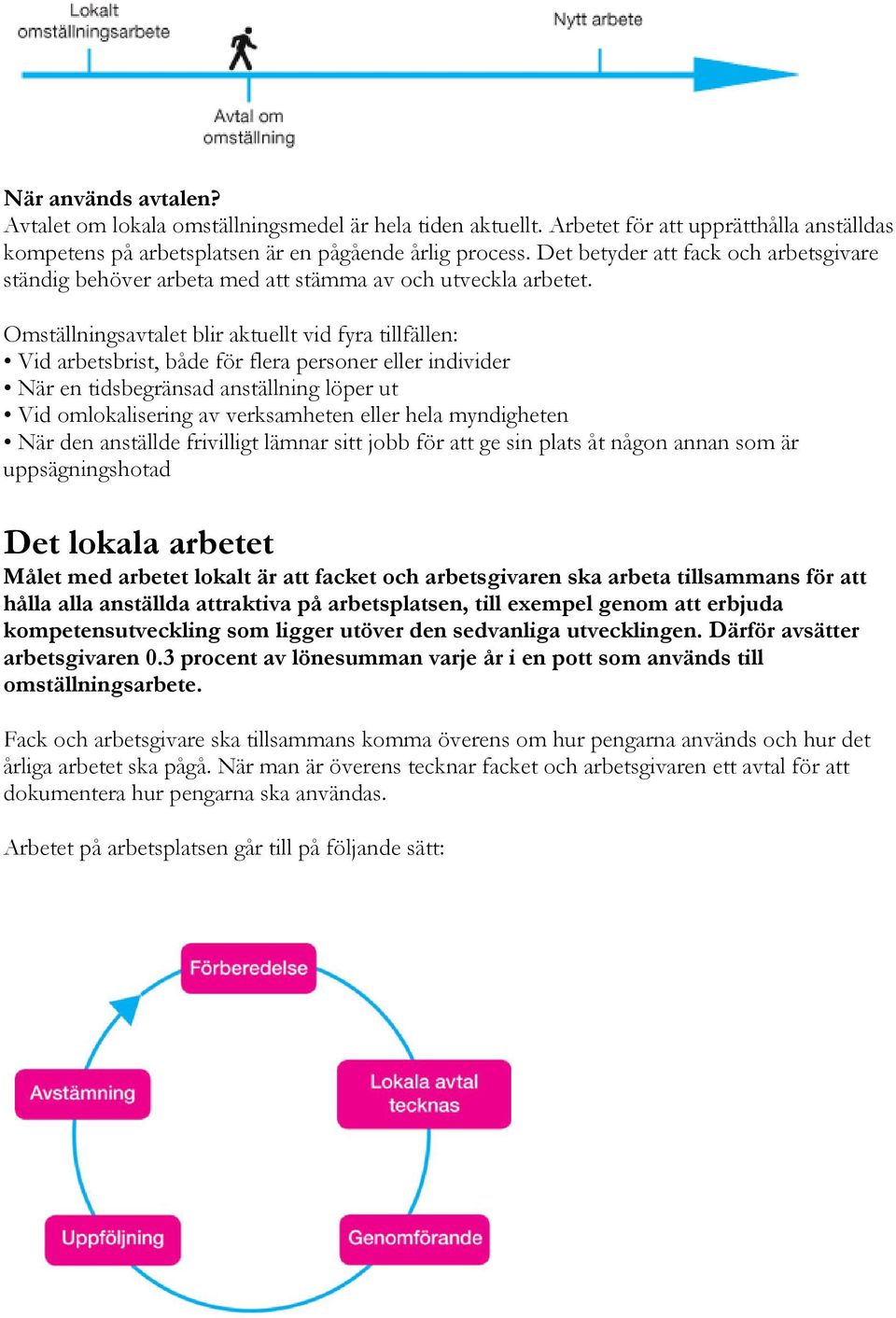 Omställningsavtalet blir aktuellt vid fyra tillfällen: Vid arbetsbrist, både för flera personer eller individer När en tidsbegränsad anställning löper ut Vid omlokalisering av verksamheten eller hela