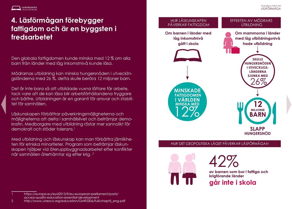 Mödrarnas utbildning kan minska hungersnöden i utvecklingsländerna med 26 %, detta skulle beröra 12 miljoner barn.