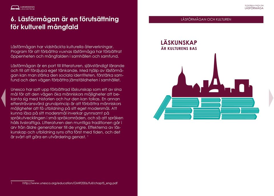 LÄSKUNSKAP ÄR KULTURENS BAS Läsförmågan är en port till litteraturen, självständigt lärande och till att fördjupa eget tänkande.