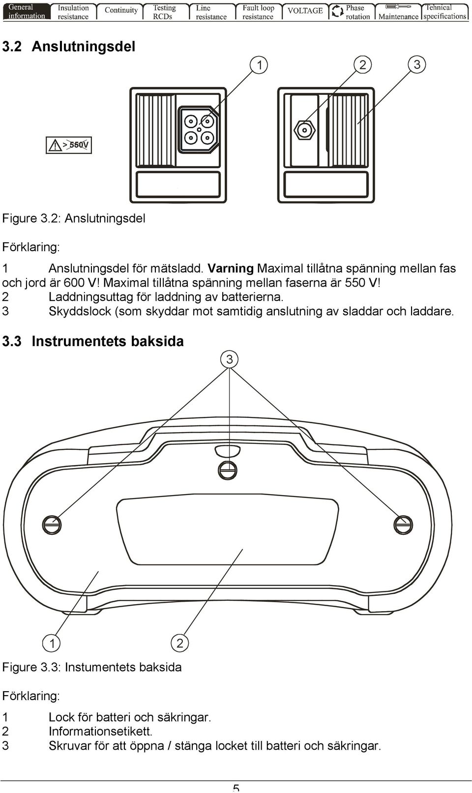 2 Laddningsuttag för laddning av batterierna. 3 Skyddslock (som skyddar mot samtidig anslutning av sladdar och laddare. 3.3 Instrumentets baksida 3 1 2 Figure 3.