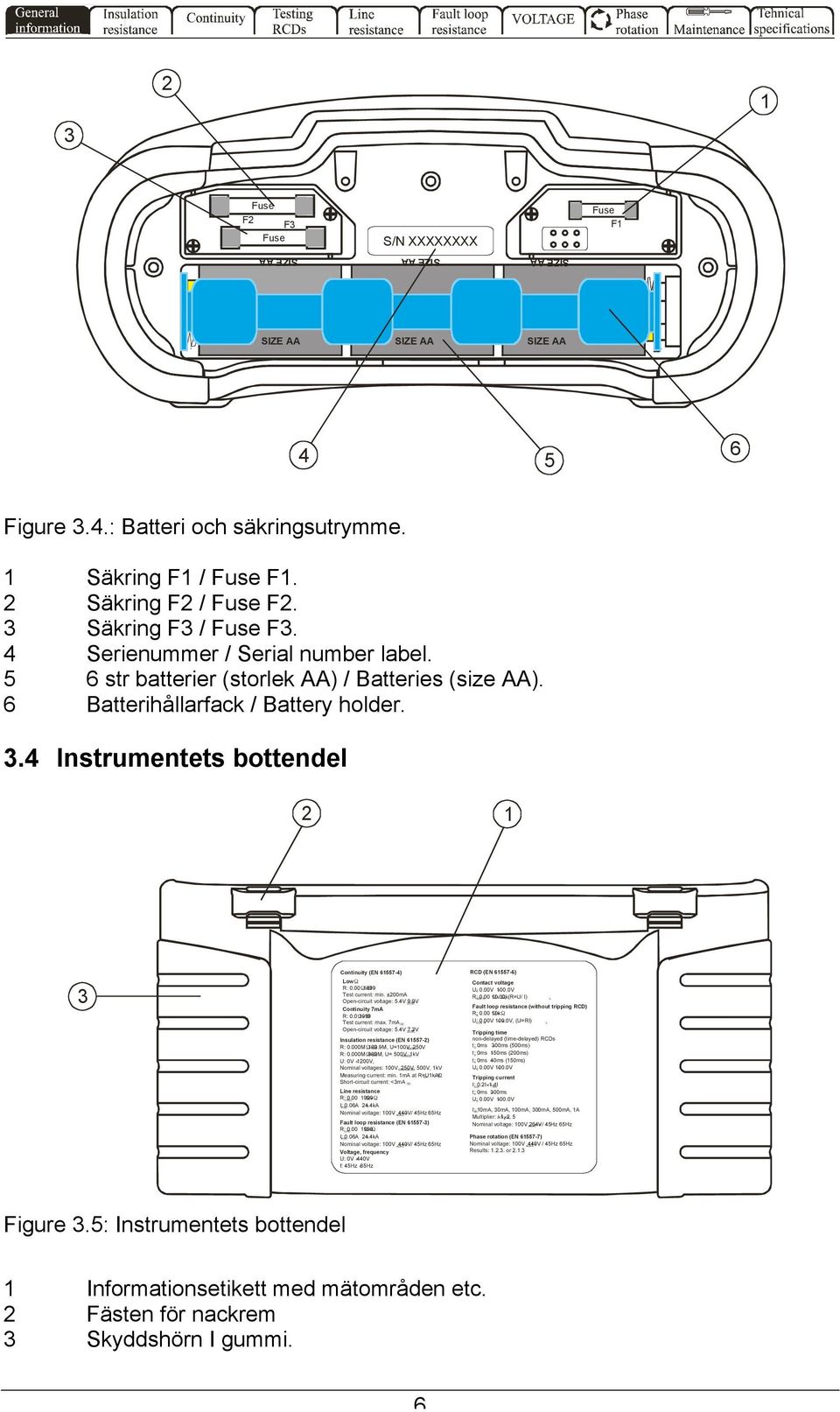 5 6 str batterier (storlek AA) / Batteries (size AA). 6 Batterihållarfack / Battery holder. 3.4 Instrumentets bottendel 2 1 3 Continuity (EN 61557-4) LowΩ R: 0.00 Ω Ω 1999 Test current: min.