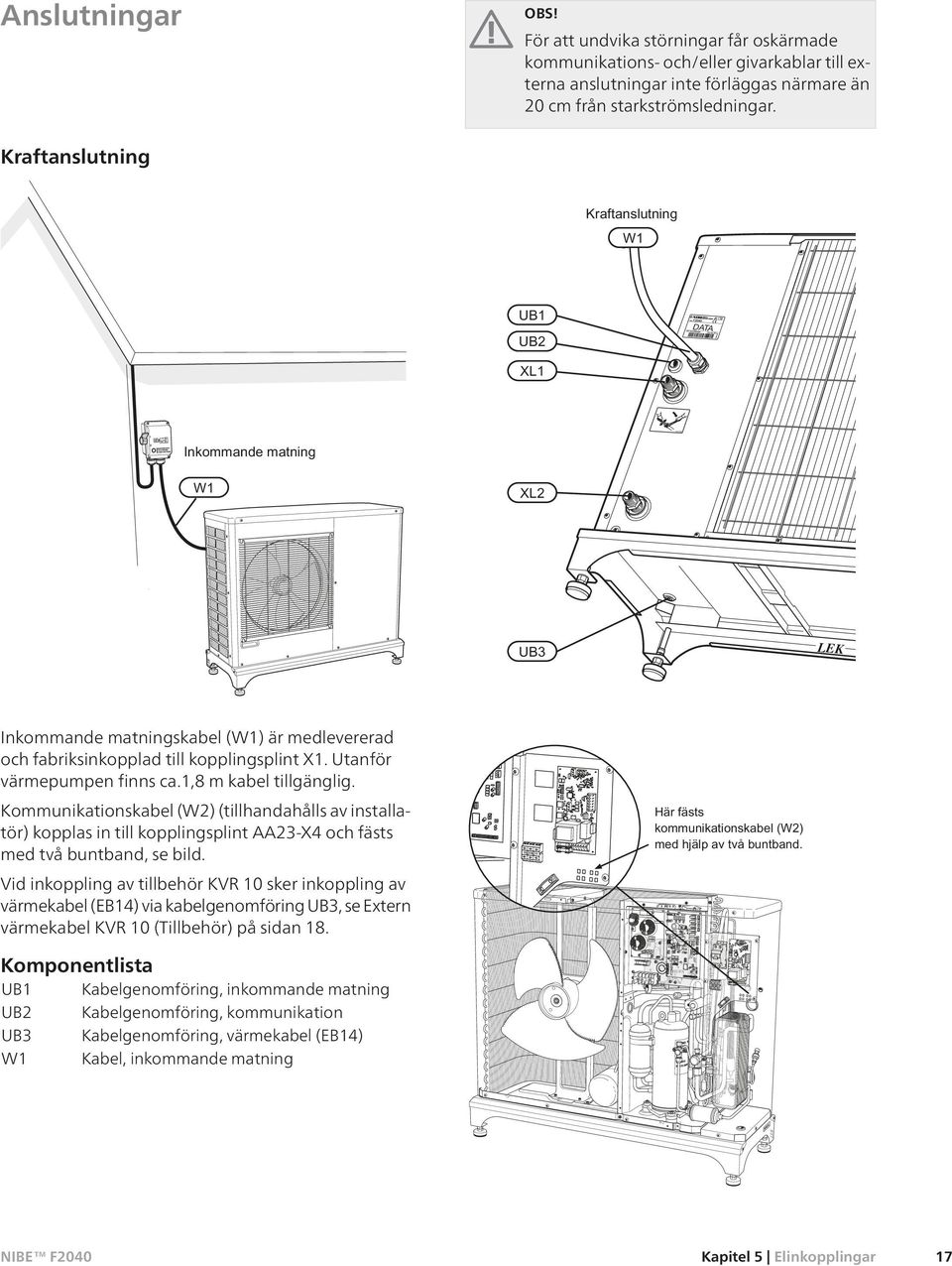 Kommunikationskabel (W2) (tillhandahålls av installatör) kopplas in till kopplingsplint AA23-X4 och fästs med två buntband, se bild.