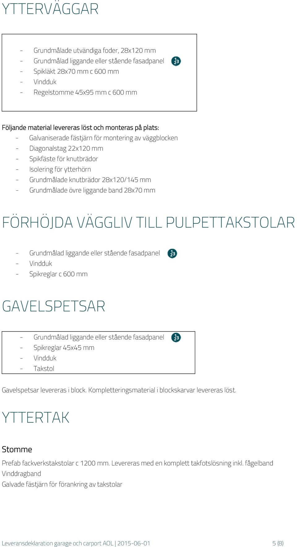 - Grundmålade övre liggande band 28x70 mm FÖRHÖJDA VÄGGLIV TILL PULPETTAKSTOLAR - Grundmålad liggande eller stående fasadpanel - Vindduk - Spikreglar c 600 mm GAVELSPETSAR - Grundmålad liggande eller