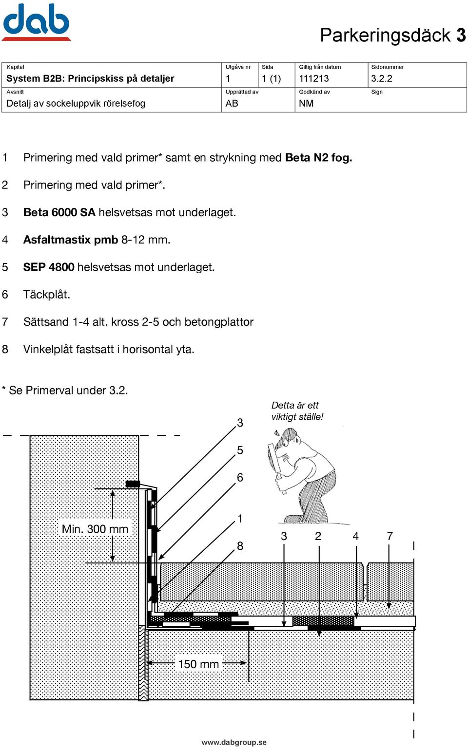 3 3.2.2 Detalj av sockeluppvik rörelsefog AB NM 1 Primering med vald primer* samt en strykning med Beta N2 fog.